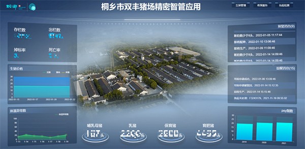 智能耳標(biāo)、創(chuàng)新服務(wù)，托普云農(nóng)助力桐鄉(xiāng)智養(yǎng)“...