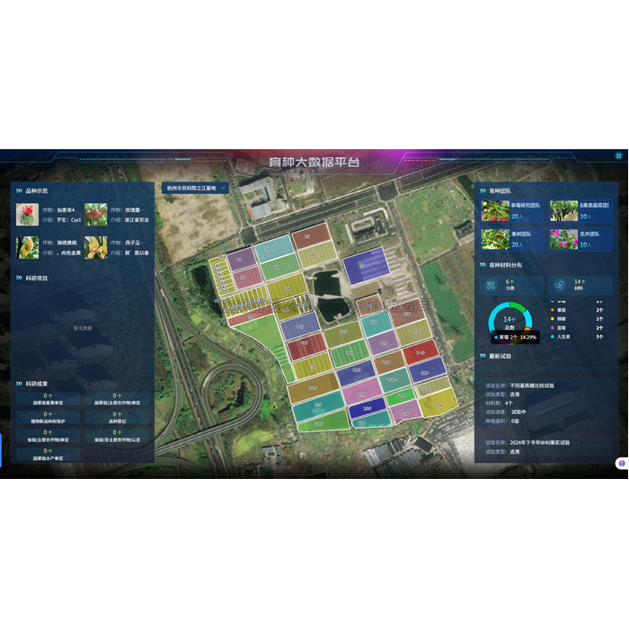 育種信息化管理系統(tǒng)