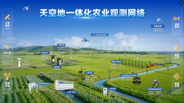 托普云農(nóng)“AI+低空”規(guī)?；N植數(shù)智大田新模式”入選浙江省國家數(shù)字經(jīng)濟創(chuàng)新發(fā)展試驗區(qū)優(yōu)秀案例