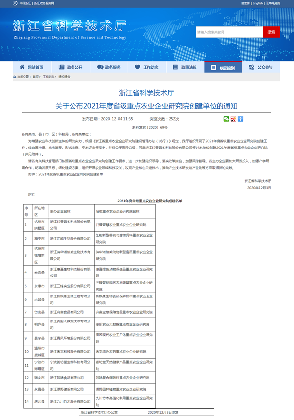 浙江省2021年度省級(jí)重點(diǎn)農(nóng)業(yè)企業(yè)研究院 浙江省2021年度省級(jí)重點(diǎn)農(nóng)業(yè)企業(yè)研究院