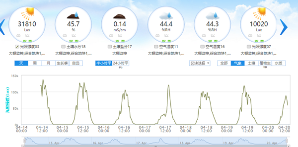 1650960065564157.png 2.png