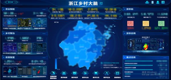 1698226760136621.jpg 浙江鄉(xiāng)村大腦.jpg