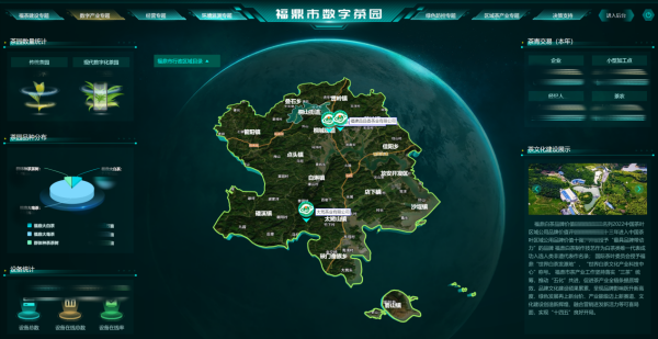 1716886016906508.png 3數(shù)字產(chǎn)業(yè)_副本.png