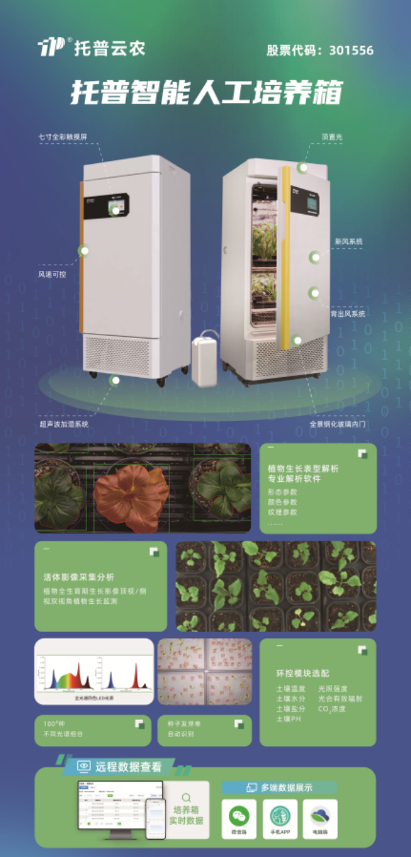 1754279284743658.png 人工環(huán)境培養(yǎng)箱(微信)_副本.png