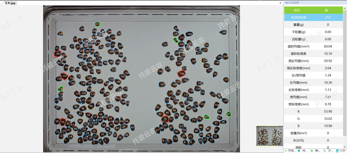 1757407298464174.png 玉米考種分析.png