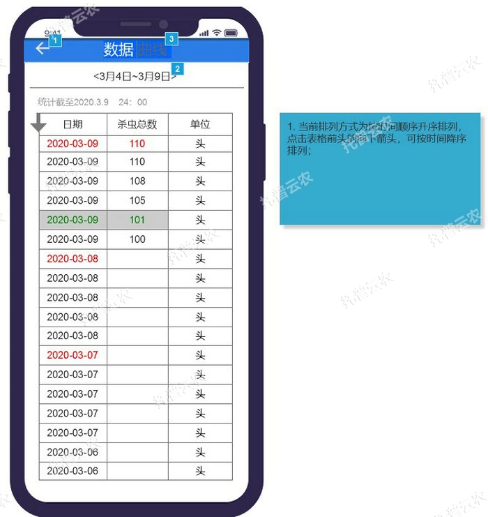 1757557516543948.jpg 1_1_殺蟲數(shù)據(jù).jpg