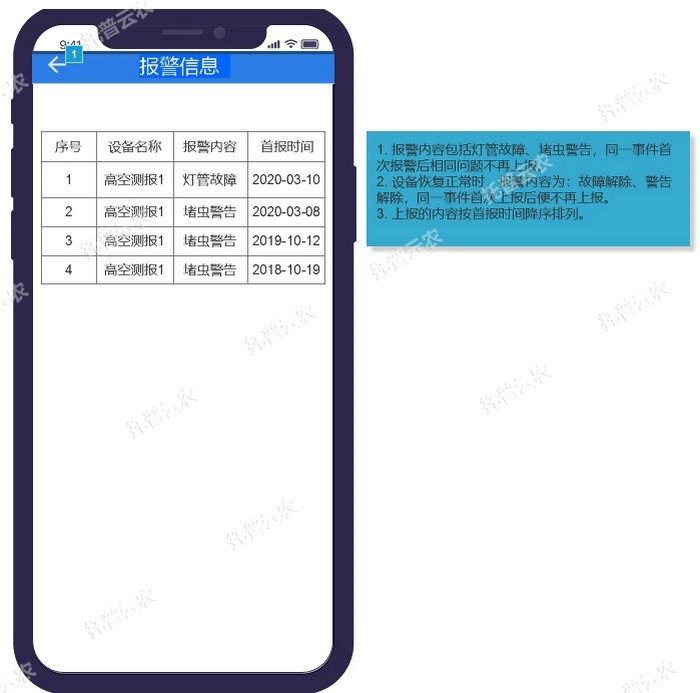 1757557626438117.jpg 1_4_報(bào)警信息.jpg